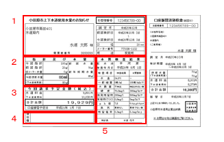 小田原市上下水道使用水量のお知らせ