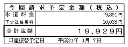 小田原市上下水道使用水量のお知らせ3